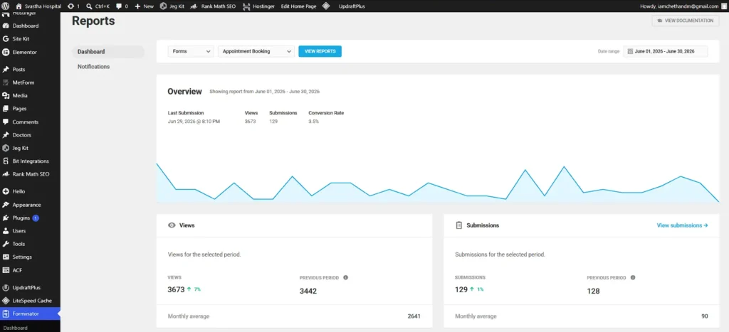 Grow Invicta - Svastha Hospital Case Study